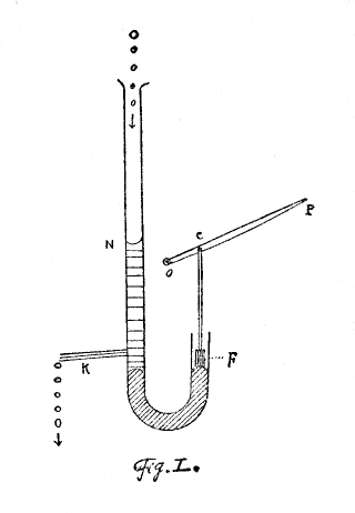 figuro 1